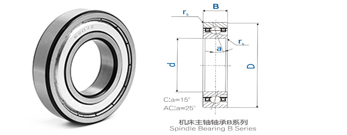 型號:角接觸球軸承(機床主軸軸承B系列)->>角接觸球軸承系列